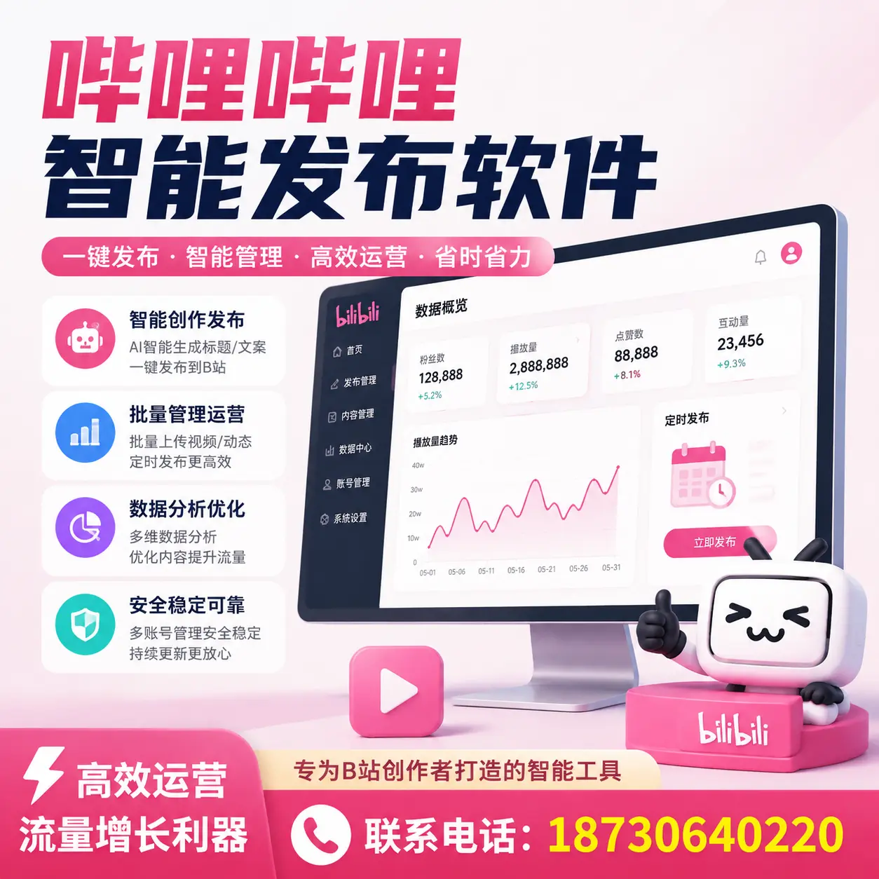 如何评估哔哩哔哩智能发布软件的ROI？葫芦岛 企业必读
